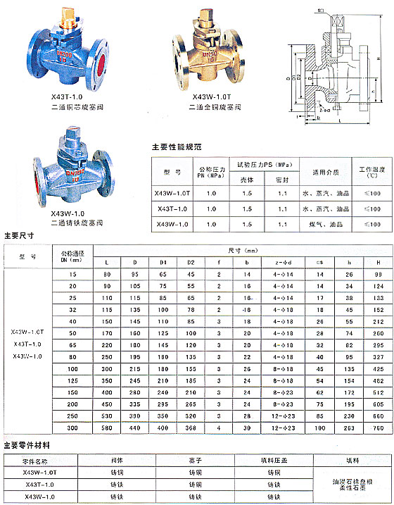 X43T/X43W二通铜芯-全铜-铸铁旋塞阀-上海方高阀门厂